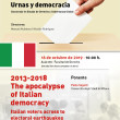 01-seminario_urnas_16_octubre_2019_WEB-01