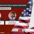 URNAS USA MIDTERM