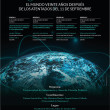 seguridad global